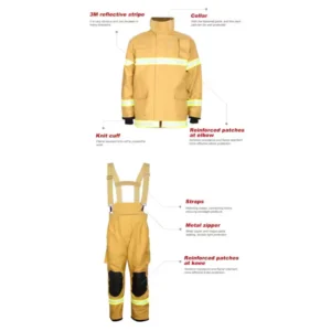 Fire Fighter Uniform-Fire Suit
