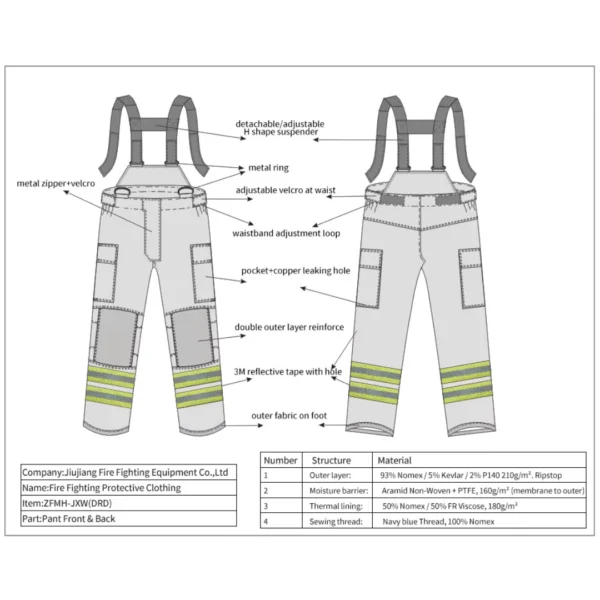 Fire Fighter Uniform-Fire Suit - Image 6