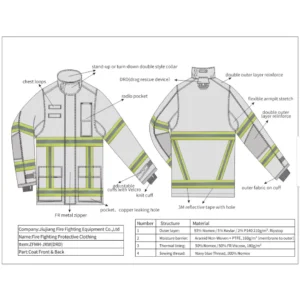 Fire Fighter Uniform-Fire Suit