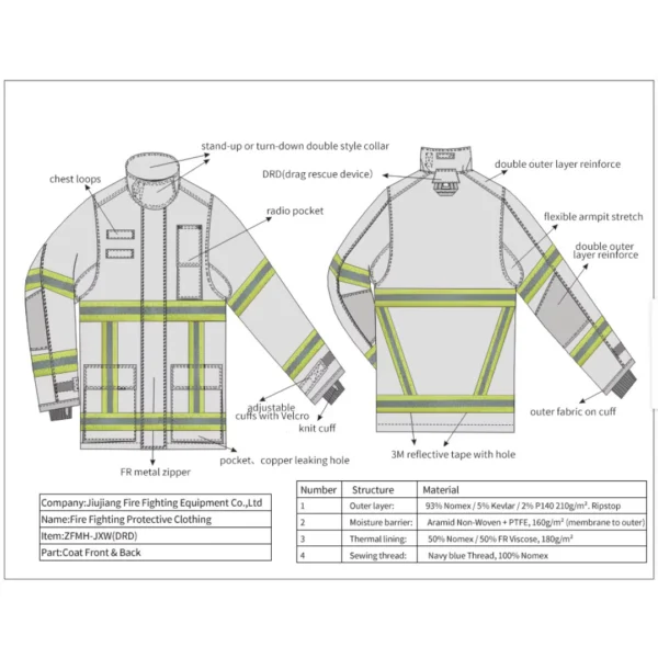 Fire Fighter Uniform-Fire Suit - Image 7
